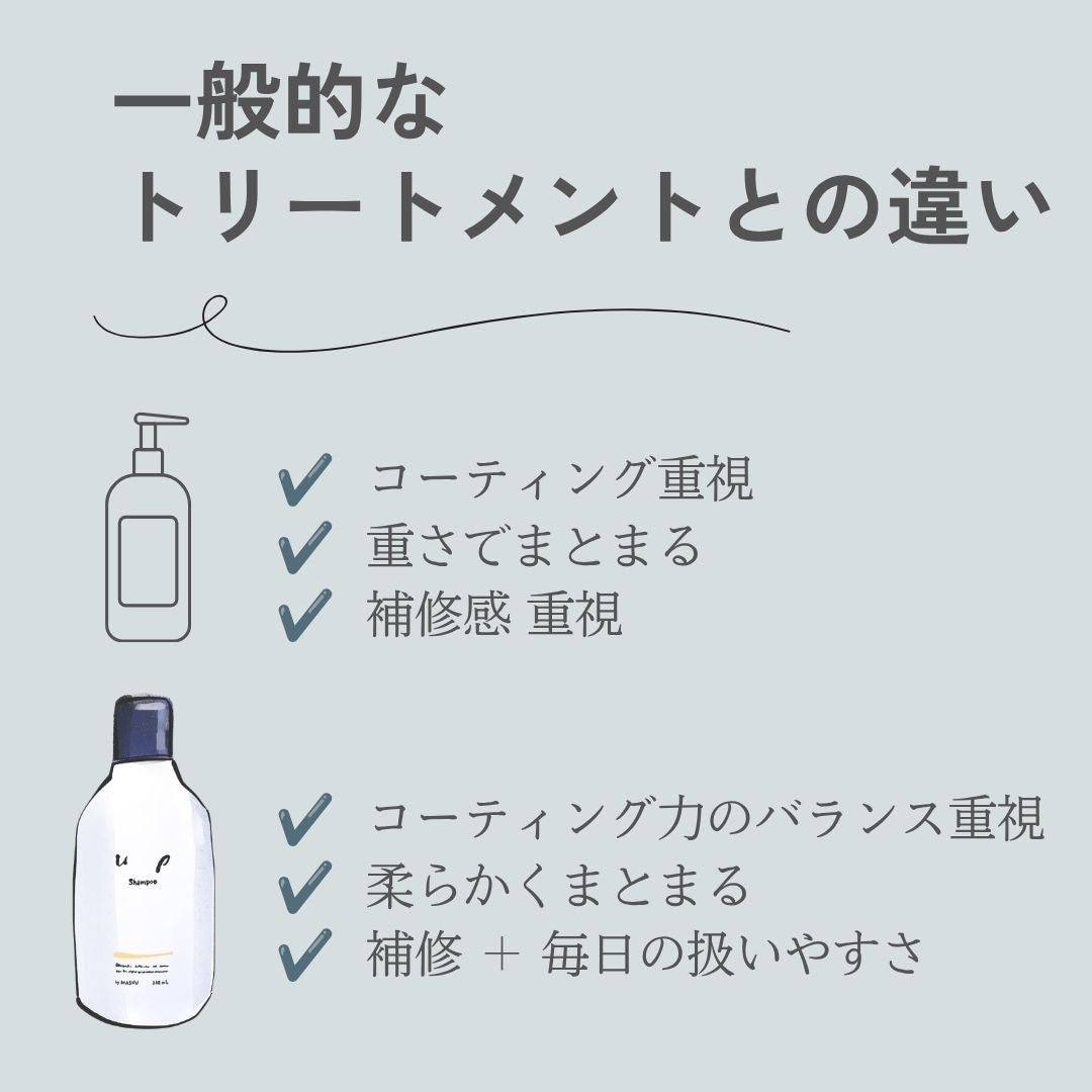 up Treatment 300ml